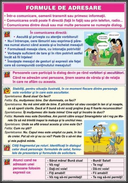 Formule De Adresare Cartea Duo Eduvolt