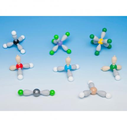 Model molecular orbital – forme ale moleculelor - MOLYMOD®