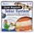 Sistem Solar - Set magnetic