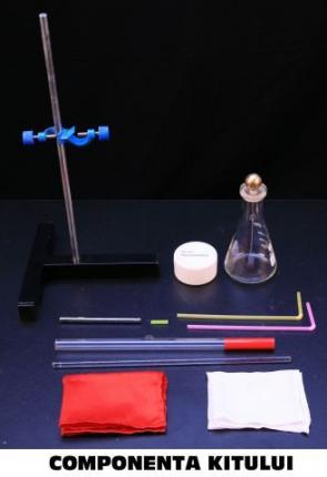 Kit (set) electrostatică - pentru gimnaziu