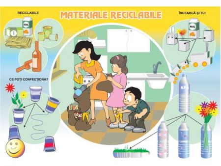 Materiale reciclabile / Atmosfera e în pericol